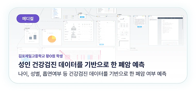 메디컬 분야 탐구 사례 – 김포제일고 학생의 ‘성인 건강검진 데이터 기반 폐암 예측’ AI 모델